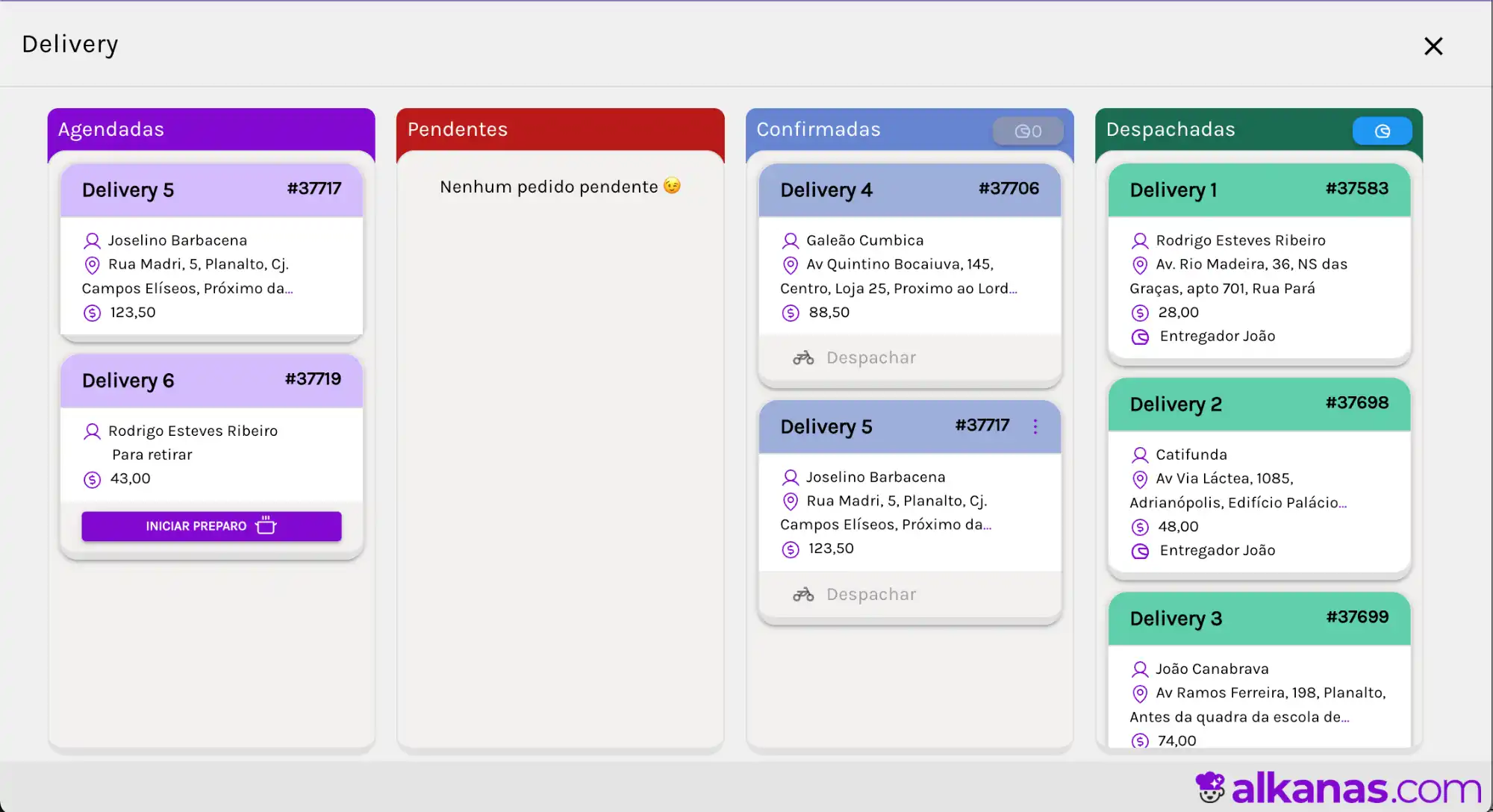 Kanban de delivery do Alkanas